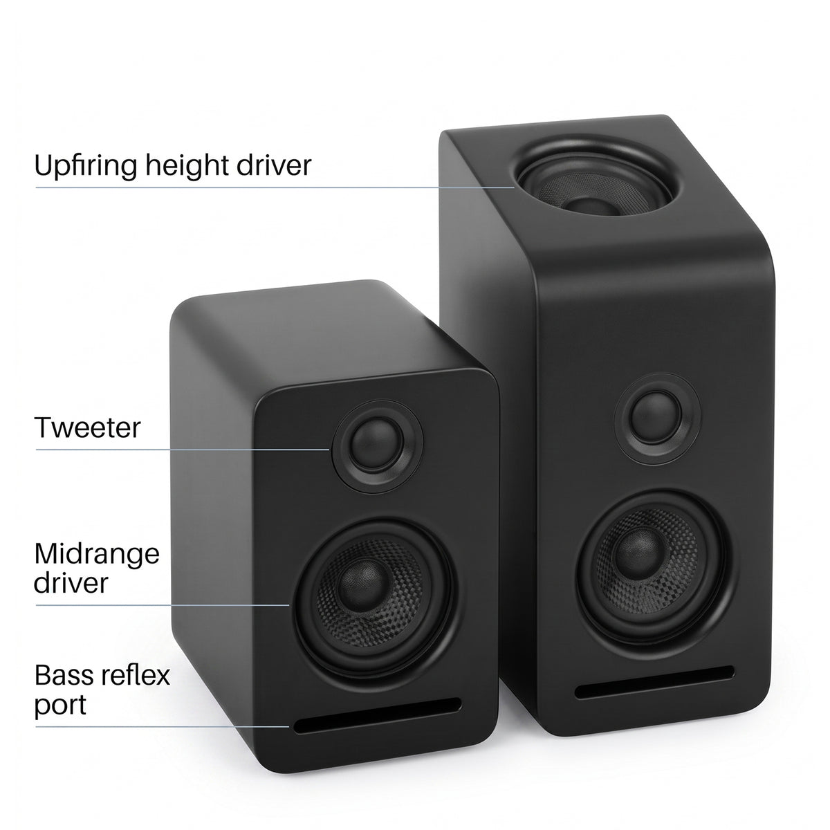 Monaco Front Speakers with Upfiring Drivers (B-Stock)